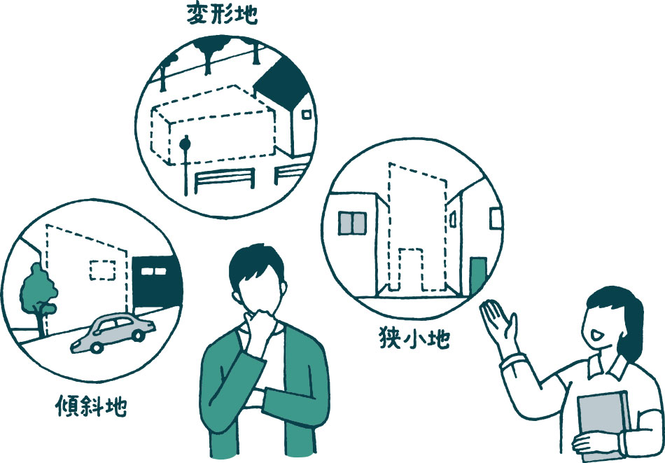 寻找土地「一站式」服务(图3) 1-200FZ03052105.jpg