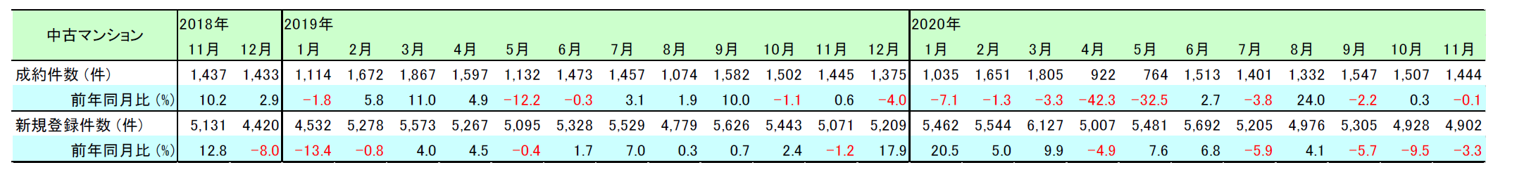 1-20121Q21335361.png