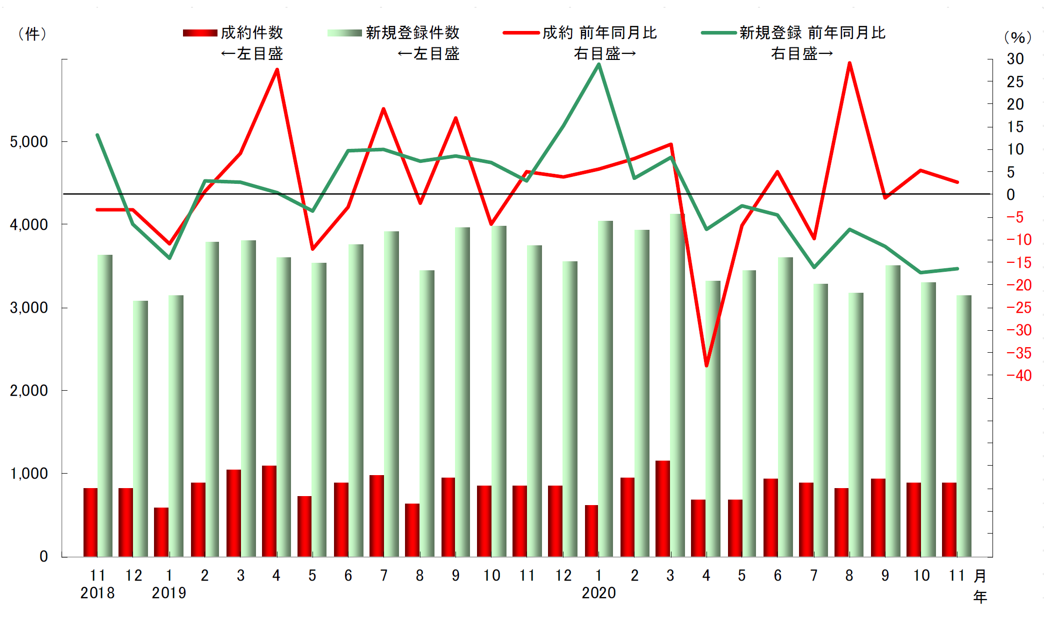 1-20121Q4015U51.png