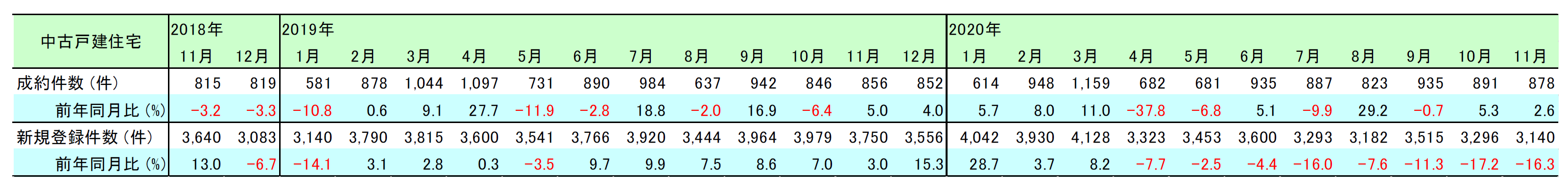 1-20121Q4020QO.png