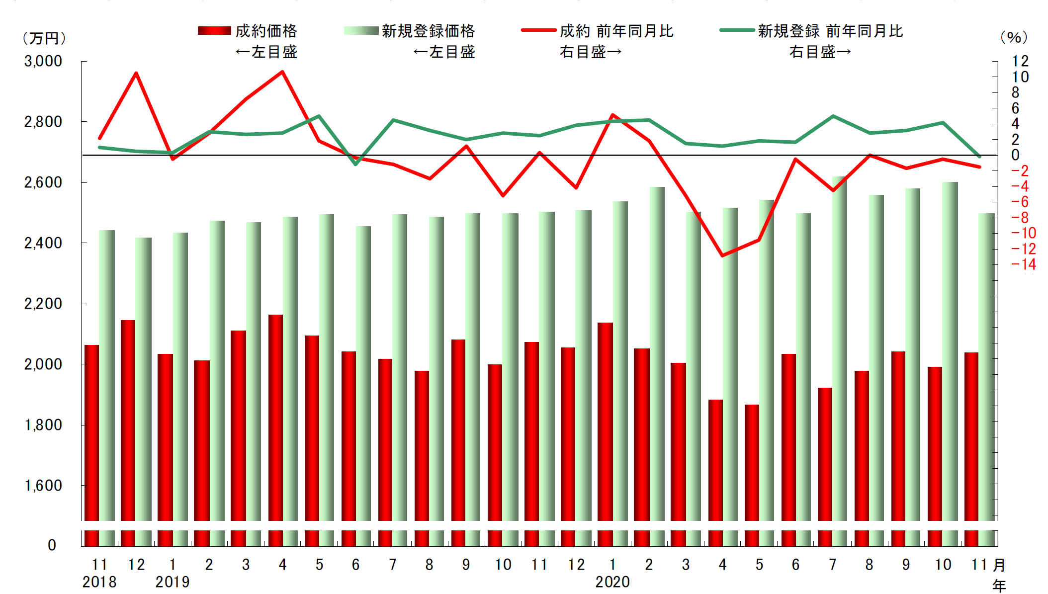 1-20121Q40T9A3.png