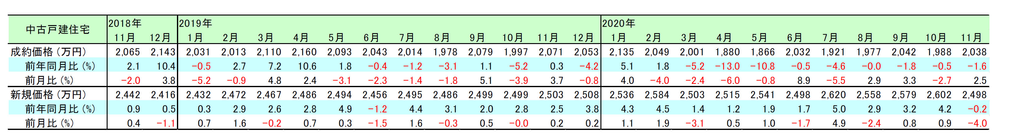 1-20121Q40Z1218.png