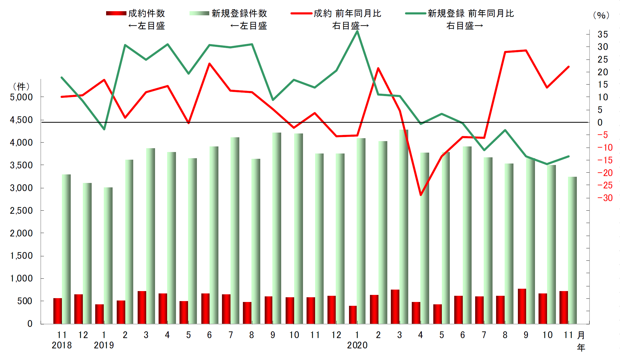 1-20121Q4215G58.png