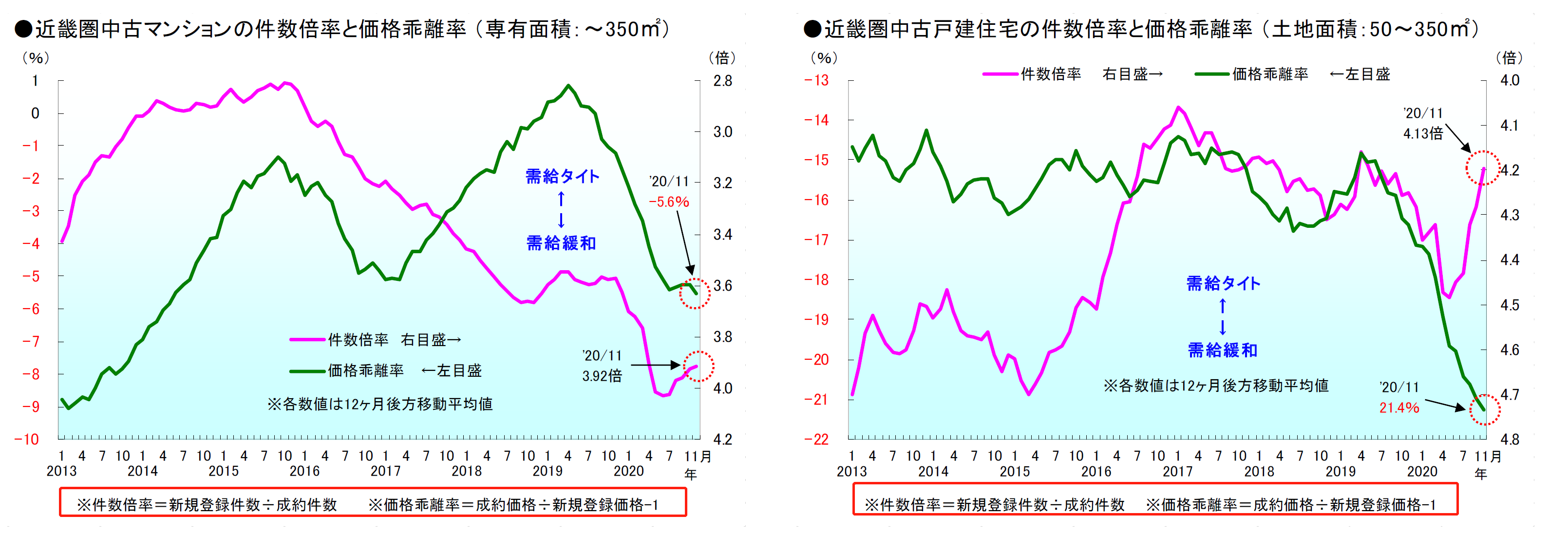 1-20121Q4410T39.png
