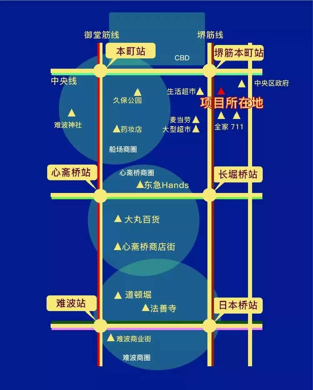 日本大阪 | “船场-心斋桥-难波”三大商圈投资分析