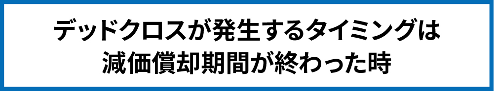 您可以通过投资房地产来节省税款(图17)