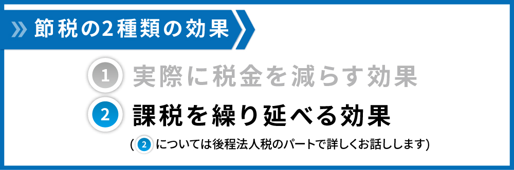 您可以通过投资房地产来节省税款(图20)