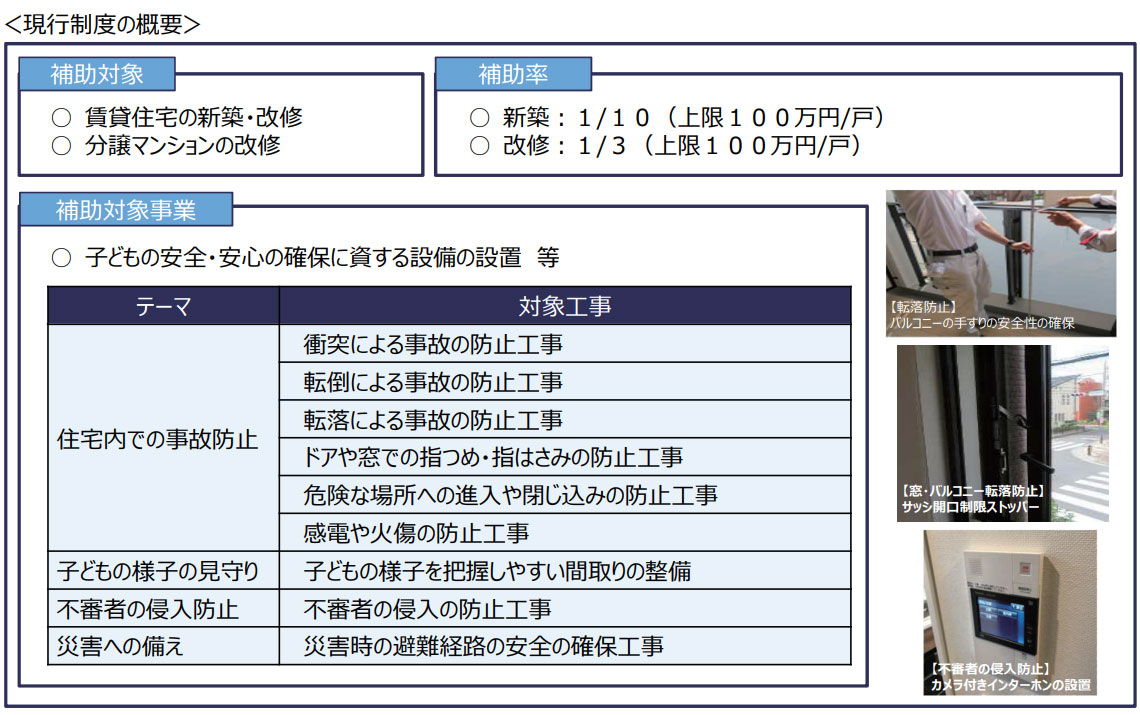 子育て支援型共同住宅推進事業の拡充を要求（現行制度の概要）/令和6年度「住宅局関係予算概要要求概要：国土交通省住宅局」より抜粋