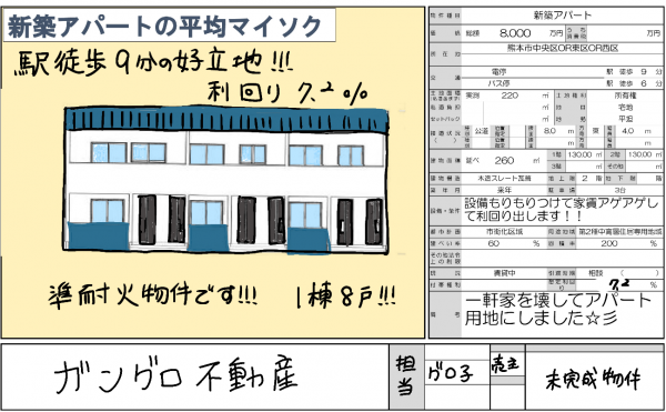 テーブル 自動的に生成された説明